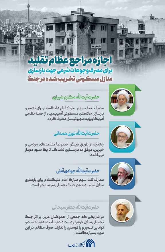 اطلاع نگاشت | اجازه مراجع برای مصرف وجوهات شرعی جهت بازسازی منازل مسکونی تخریب شده در جنگ