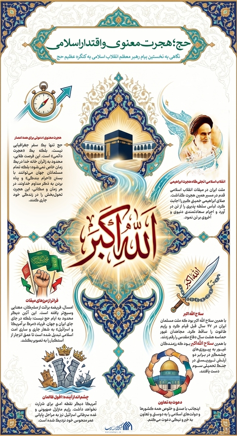 اطلاع نگاشت | حج؛ هجرت‌ معنوی‌ و‌ اقتدار‌ اسلامی