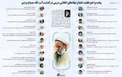اطلاع نگاشت | پیام مراجع تقلید، علما و نهاد‌های انقلابی درپی رحلت آیت الله مصباح