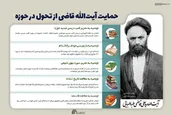 اطلاع نگاشت | حمایت آیت‎ الله سید علی قاضی از تحول در حوزه
