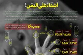 اَشِدّاءُ عَلَی الیَمَن!
