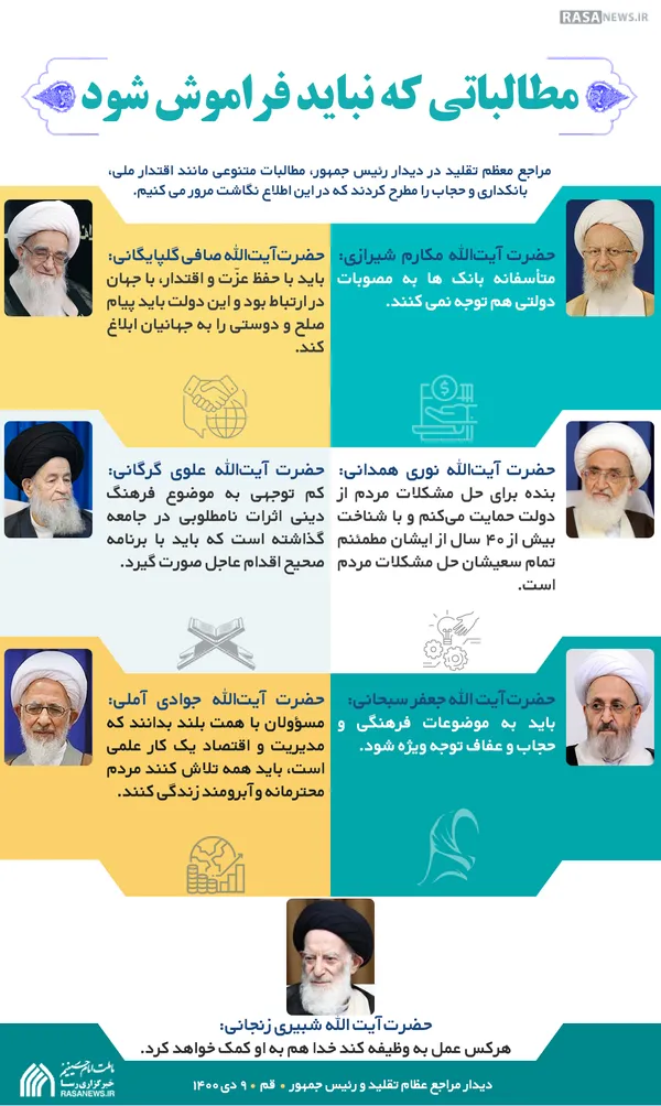 اطلاع نگاشت | مطالباتی که نباید فراموش شود