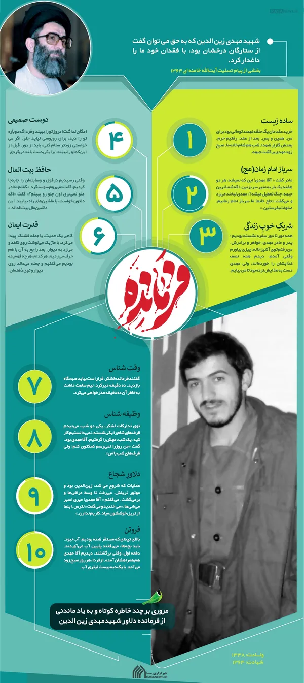 اطلاع نگاشت | فرمانده