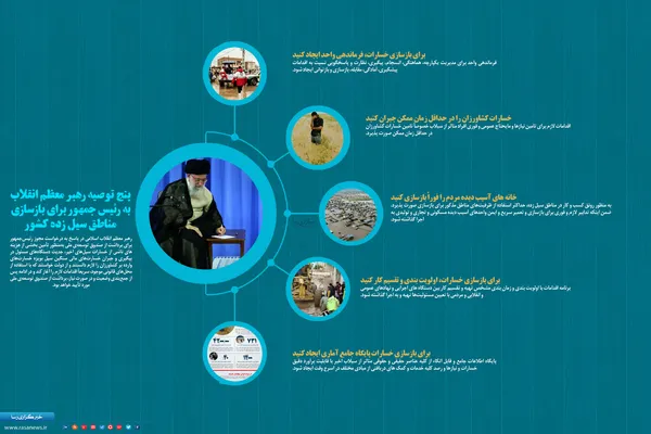 پنج توصیه رهبر معظم انقلاب به رئیس جمهور، برای بازسازی مناطق سیل زده کشور