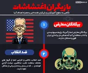 اطلاع نگاشت | بازیگران اغتشاشات