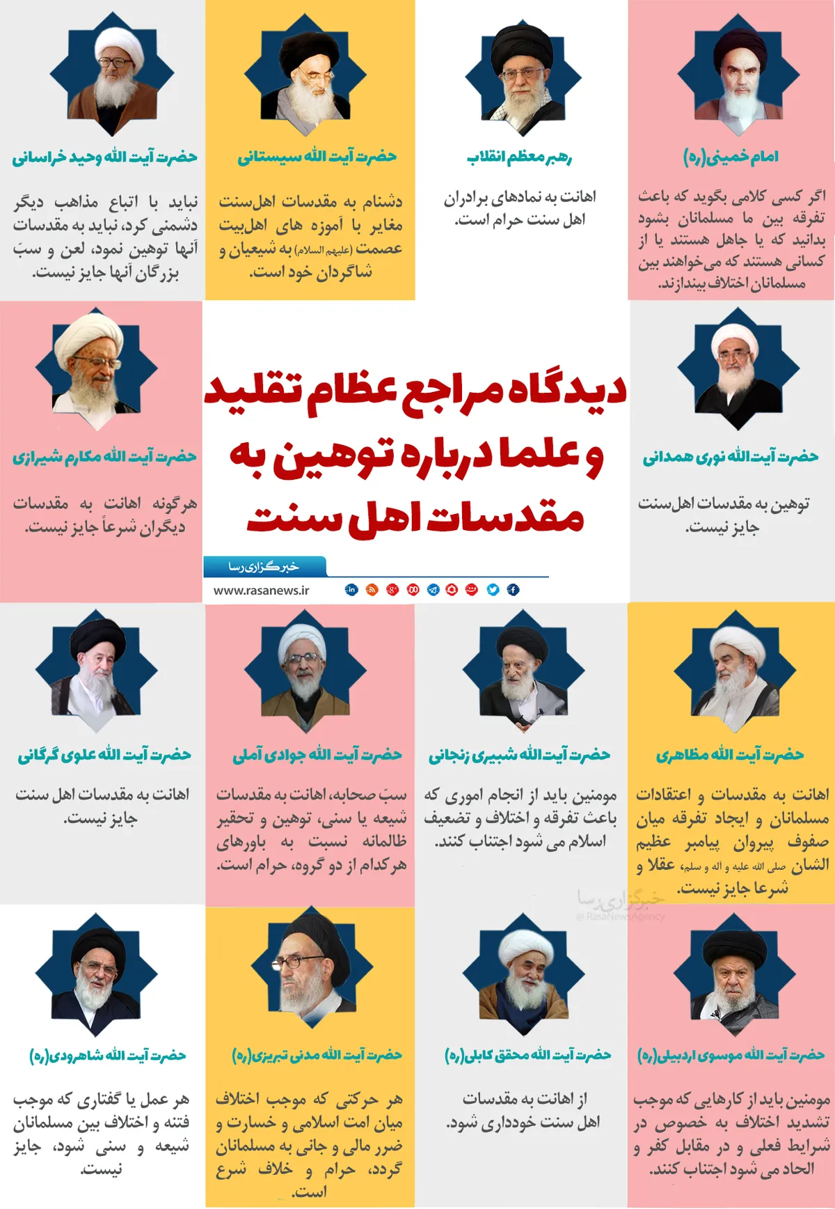 اینفوگرافیک | دیدگاه مراجع عظام تقلید و علما درباره توهین به مقدسات اهل سنت