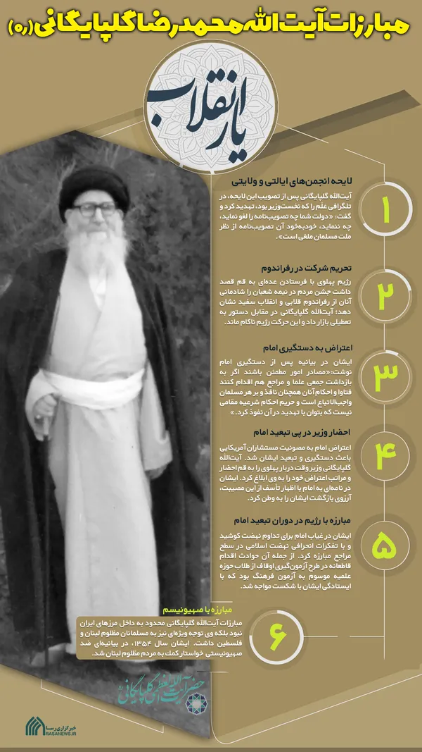 اطلاع نگاشت | یار انقلاب؛ مبارزات آیت الله محمدرضا گلپایگانی
