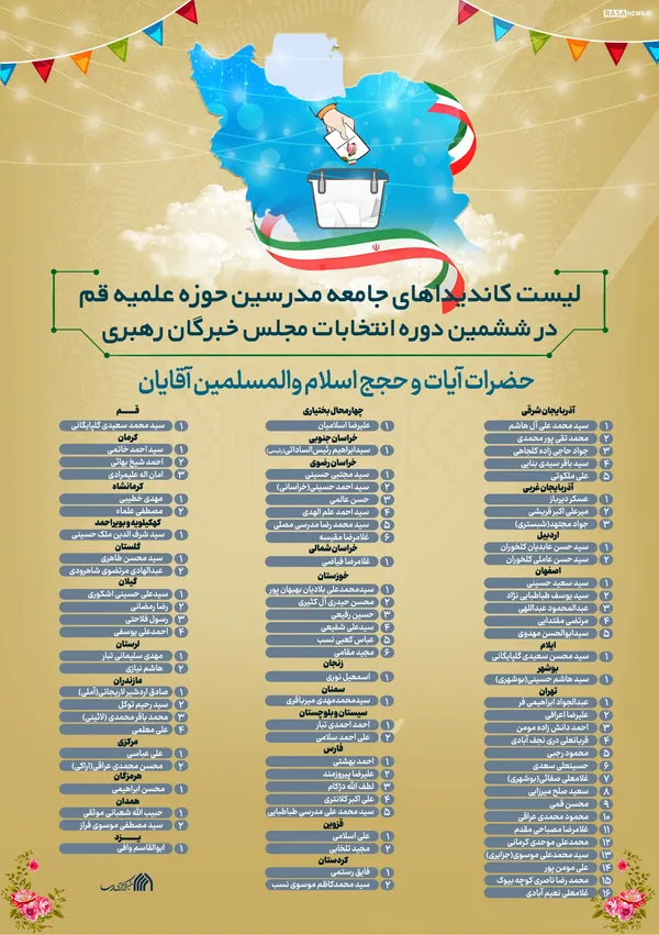 اطلاع نگاشت | لیست کاندیدا&zwnj;های انتخابات مجلس خبرگان رهبری مورد حمایت جامعه مدرسین