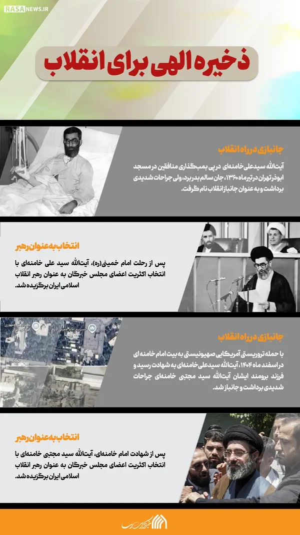 اطلاع نگاشت | ذخیره الهی برای انقلاب