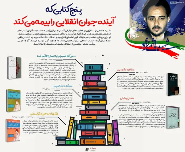 اطلاع نگاشت | پنج کتابی که آینده جوان انقلابی را بیمه می&zwnj;کند