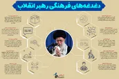 اطلاع نگاشت | دغدغه‎های فرهنگی رهبر انقلاب