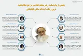 اطلاع نگاشت | پیام تسلیت رهبر انقلاب و مراجع عظام تقلید درپی رحلت آیت الله صافی