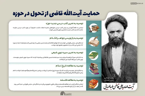 اطلاع نگاشت | حمایت آیت&lrm;الله سید علی قاضی از تحول در حوزه