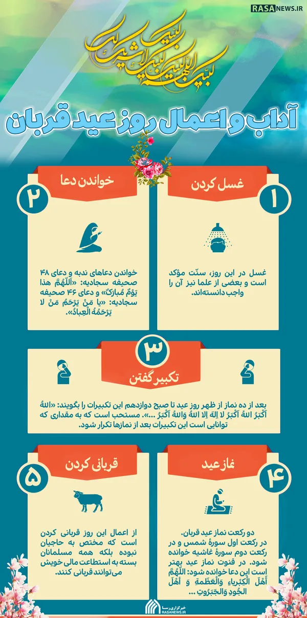 اطلاع نگاشت | آداب و اعمال روز عید قربان