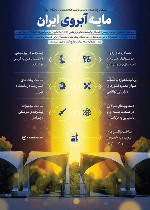 اطلاع&zwnj;نگاشت | مایه&zwnj; آبروی ایران