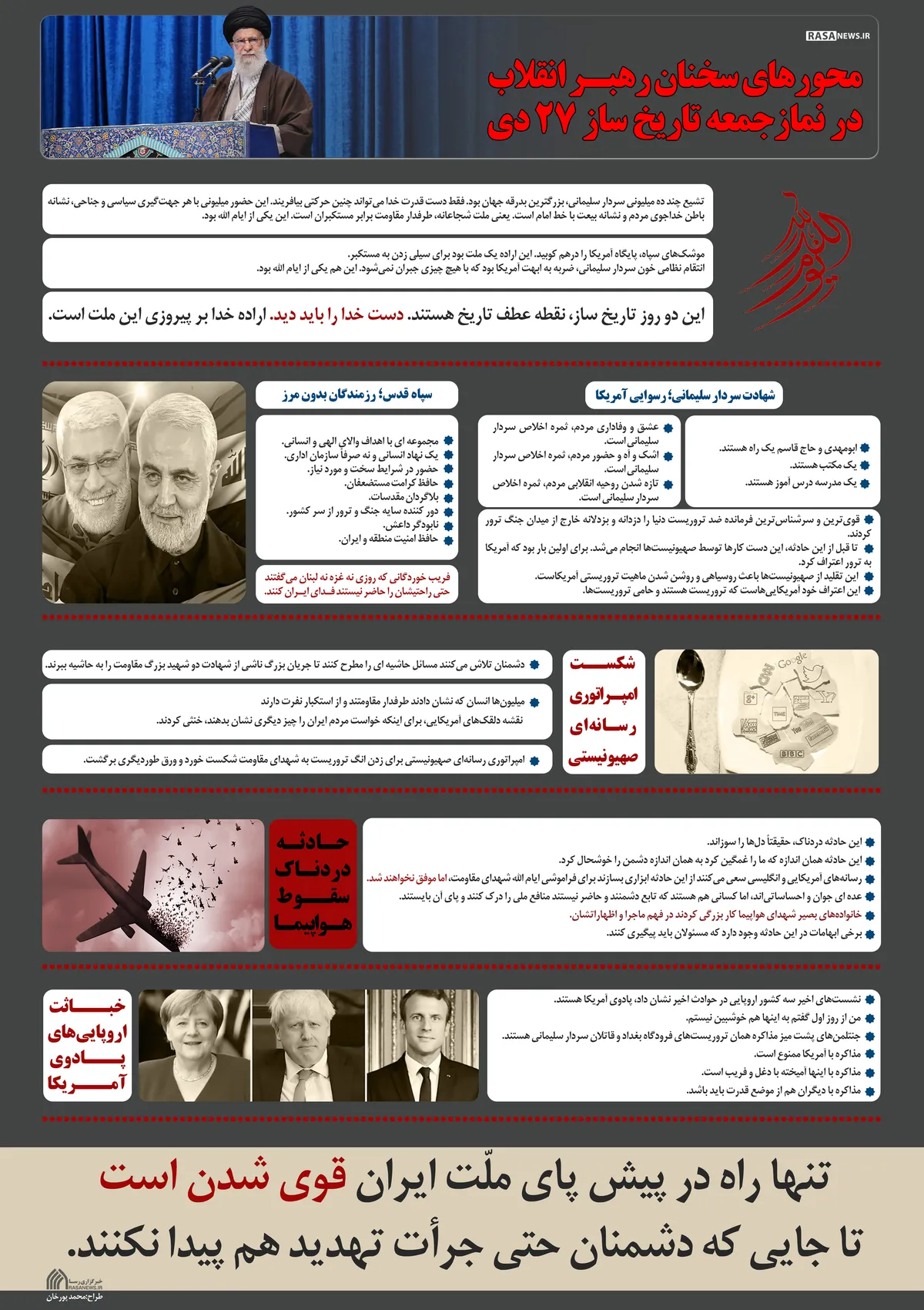 اینفوگرافیک | محور&zwnj;های سخنان رهبـر انقلاب در نمازجمعه تاریخ ساز ۲۷ دی