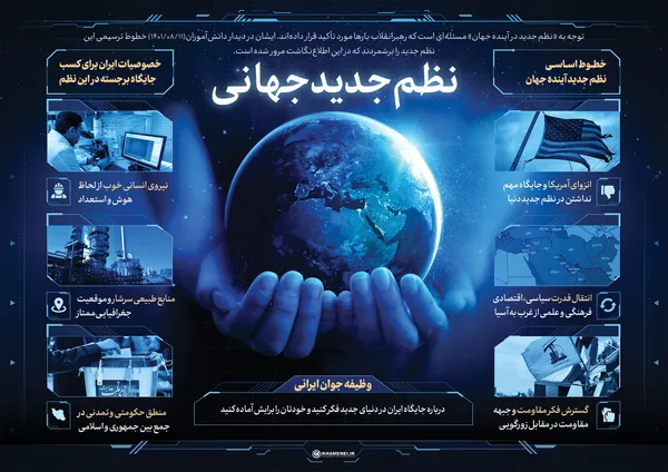 اطلاع&zwnj;نگاشت | نظم جدید جهانی