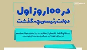 اطلاع نگاشت | در ۱۰۰ روز اول دولت رئیسی چه گذشت