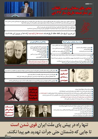 اینفوگرافیک | محور&zwnj;های سخنان رهبـر انقلاب در نمازجمعه تاریخ ساز ۲۷ دی