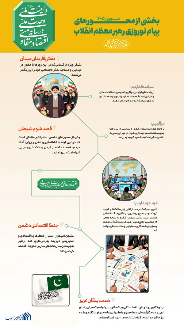 اطلاع نگاشت | پیام حکیمانه&zwnj;ی فرمانده