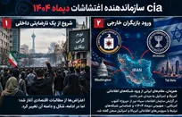 اطلاع نگاشت | سیا؛ سازمان‌دهنده اغتشاشات دیماه