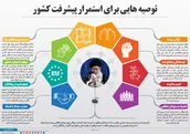 اینفوگرافیک | توصیه‌هایی برای استمرار پیشرفت کشور
