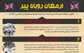 اطلاع نگاشت | ارمغان روباه پیر