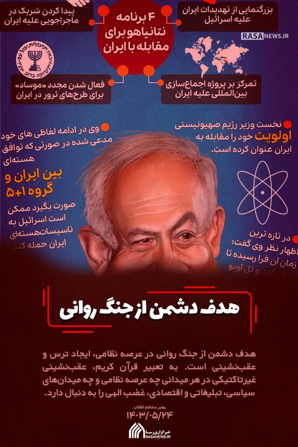 بیانات رهبر معظم انقلاب در دیدار دست&zwnj;اندرکاران کنگره ملی شهدای استان کهگیلویه و بویر احمد