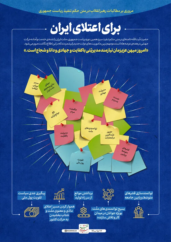 اطلاع&zwnj;نگاشت | برای اعتلای ایران