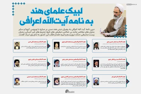 اطلاع نگاشت | لبیک علمای هند به نامه آیت&lrm;اللّه اعرافی