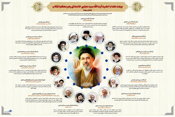 اطلاع نگاشت | بیعت علما با حضرت آیت الله سید مجتبی خامنه&zwnj;ای رهبر معظم انقلاب