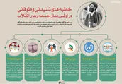 اطلاع نگاشت | خطبه‌های شنیدنی و طوفانی در اولین نماز جمعه رهبر انقلاب