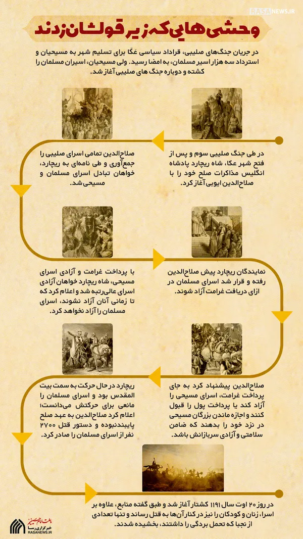 اطلاع نگاشت | وحشی&rlm;&zwnj;هایی که زیر قولشان زدند