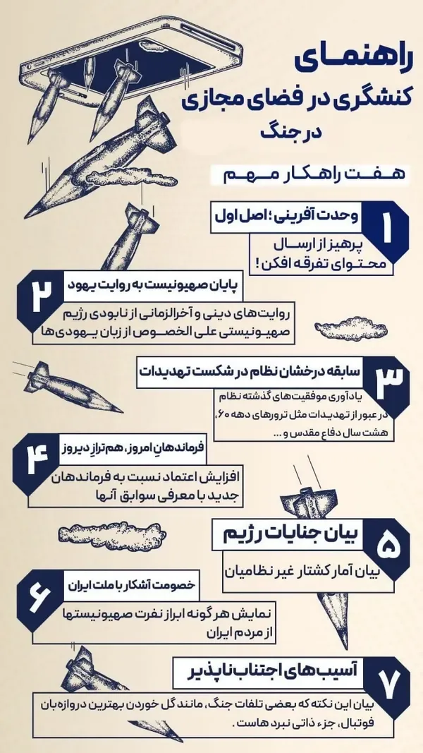 اطلاع نگاشت | راهنمای کنشگری فضای مجازی در جنگ ایران و رژیم صهیونی