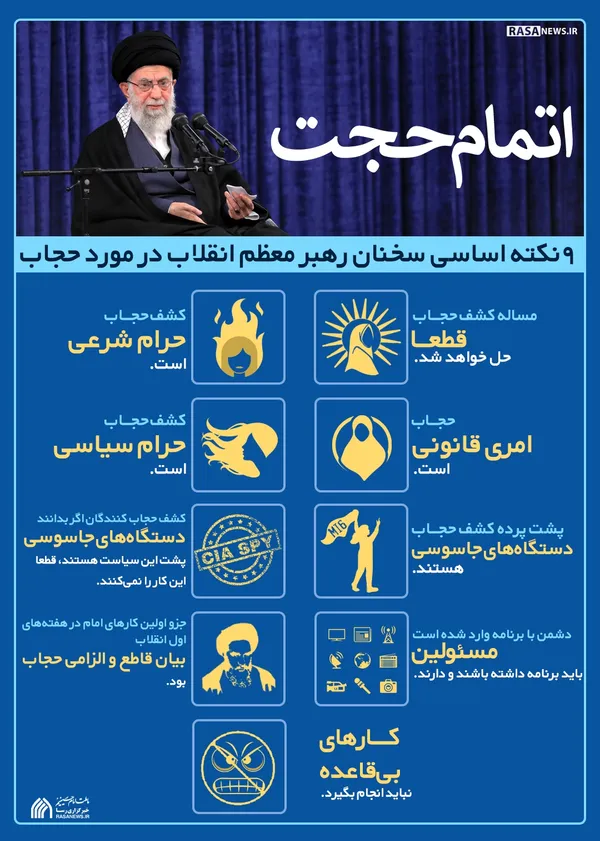 اطلاع نگاشت | اتمام حجت