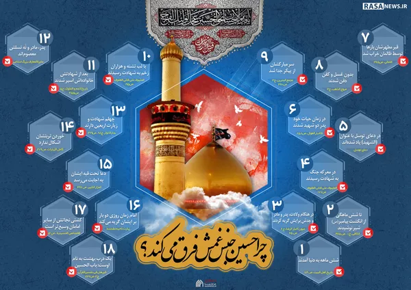 اطلاع نگاشت | چرا حسین جنس غمش فرق می&zwnj;کند؟