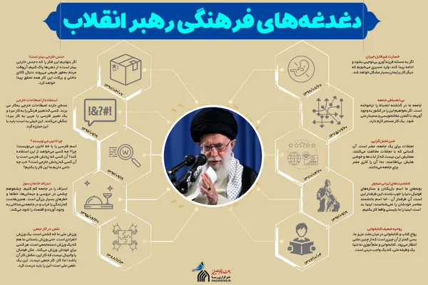 اطلاع نگاشت | دغدغه&lrm;های فرهنگی رهبر انقلاب