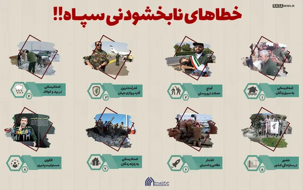 اینفوگرافیک | خطاهای سپاه!!