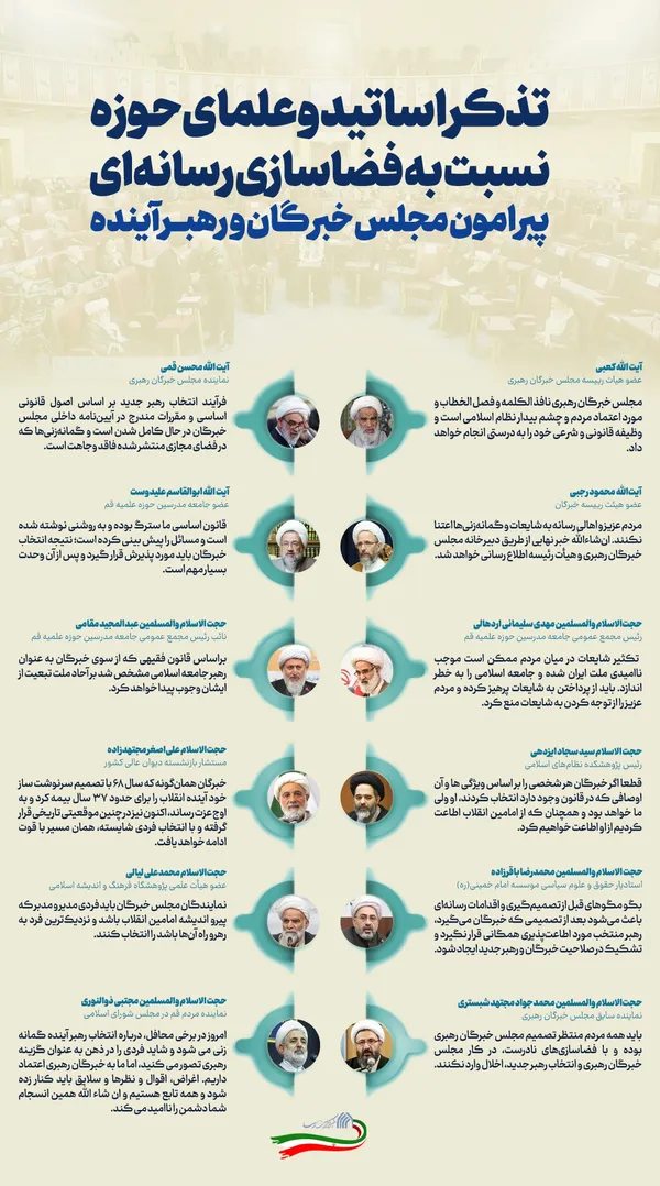 اطلاع نگاشت | تذکر اساتید و علمای حوزه نسبت به فضاسازی رسانه&zwnj;ای پیرامون مجلس خبرگان و رهبر آینده