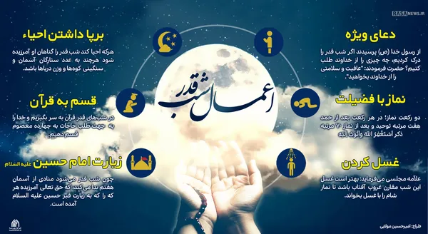اطلاع نگاشت | اعمال شب&zwnj;های قدر