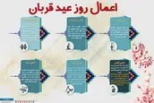 اینفوگرافیک | اعمال روز عید قربان