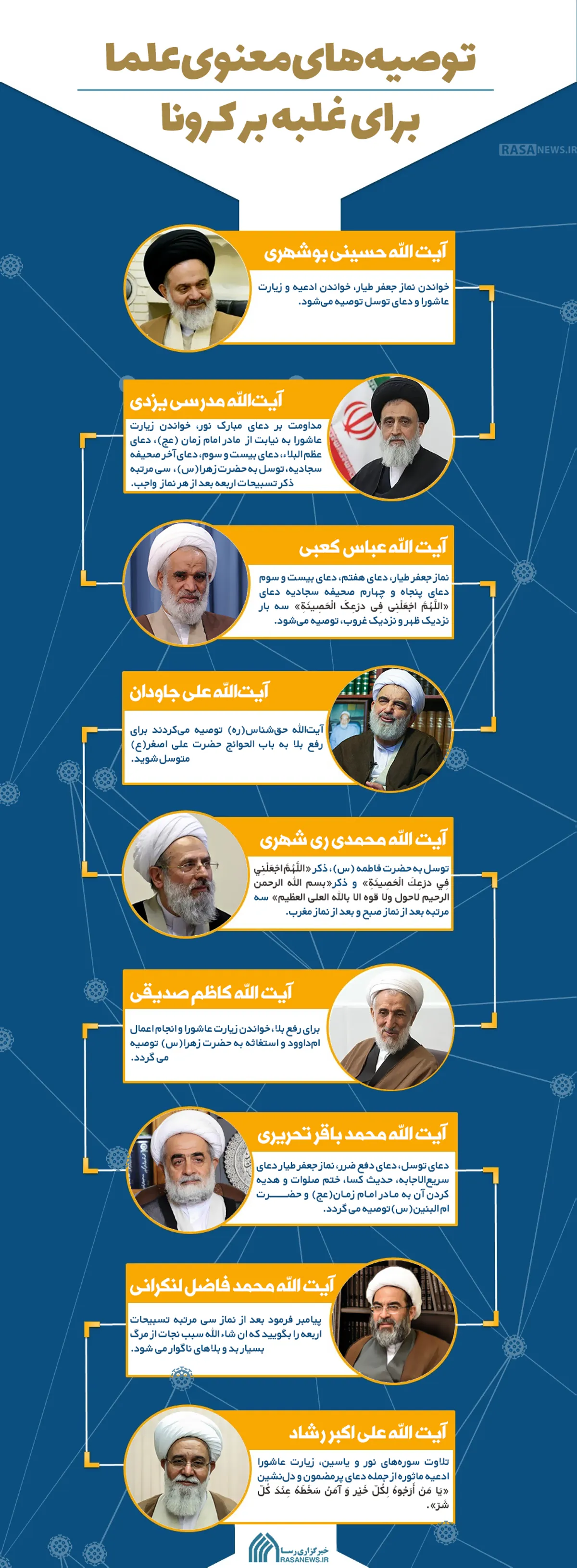 اینفوگرافیک | توصیه&zwnj;های معنوی علما برای غلبه بر کرونا