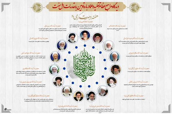 اطلاع نگاشت | دیدگاه وحدت آفرین مراجع تقلید و علما درباره توهین به مقدسات اهل سنت