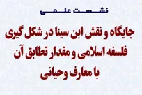 تأکید بر الهام‌پذیری فلسفه اسلامی از قرآن و سنت