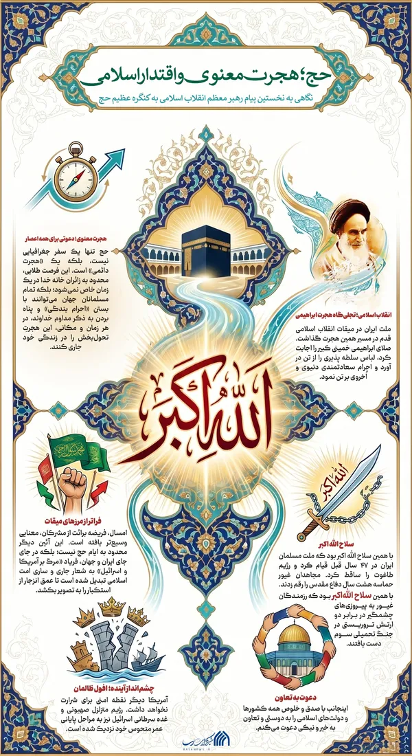 اطلاع نگاشت | حج؛ هجرت&zwnj; معنوی&zwnj; و&zwnj; اقتدار&zwnj; اسلامی