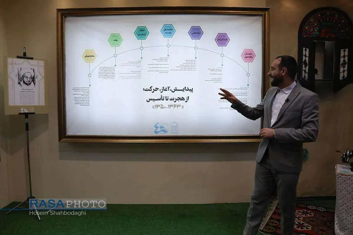 نمایشگاه ۴۰ سال بالندگی