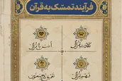 فرآیند تمسک به قرآن