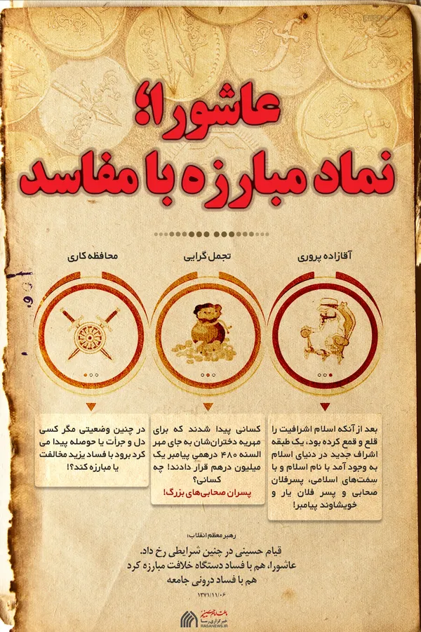 اطلاع نگاشت | عاشورا؛ نماد مبارزه با مفاسد