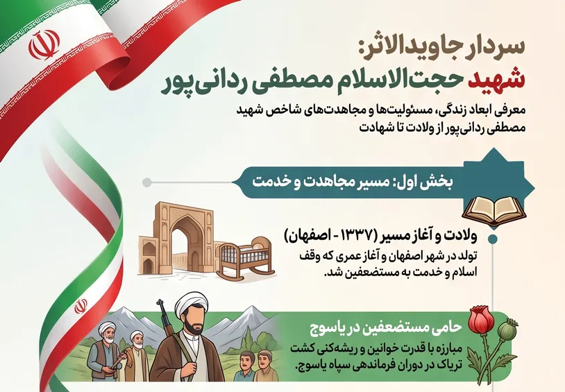 اطلاع نگاشت | نگاهی به زندگانی پر از نور شهید ردانی پور