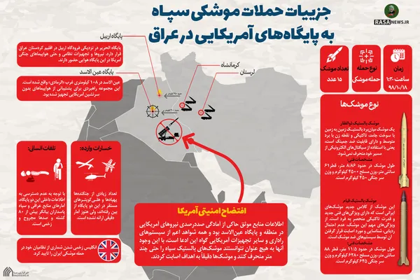 اینفوگرافیک | جزییات حملات موشکی سپاه به پایگاه&lrm;های آمریکایی در عراق